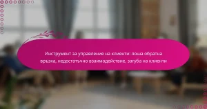 Инструмент за управление на клиенти: лоша обратна връзка, недостатъчно взаимодействие, загуба на клиенти